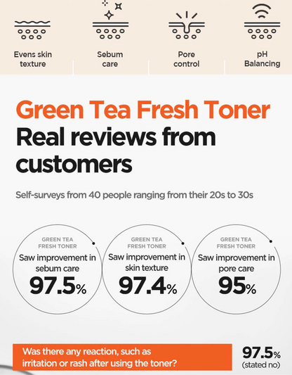 isntree green tea fresh toner 200ml