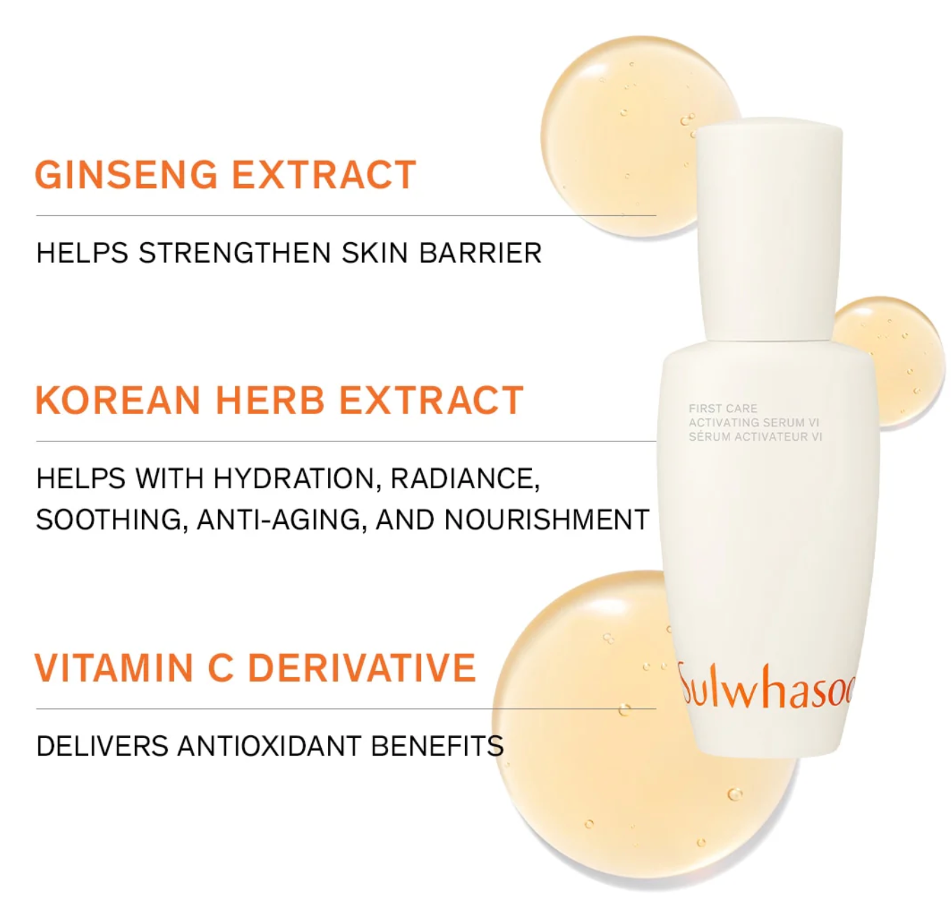 Sulwhasoo First Care Activating Serum VI 90ml